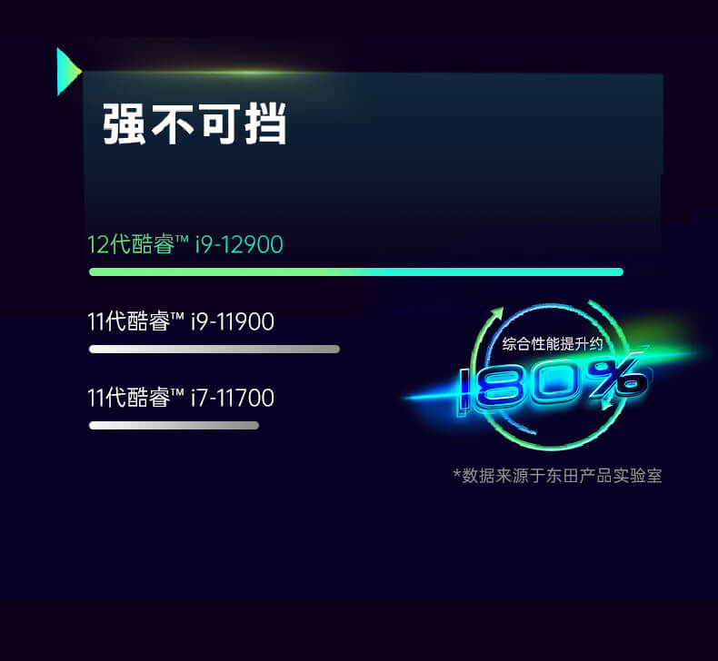 Ƕʽػ,޷ȹҵ