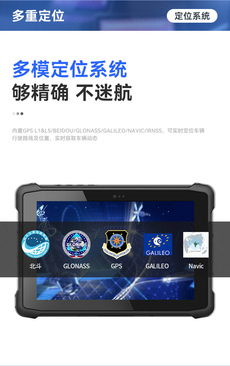 10.1Ӣӹƽ,Androidϵͳƽ