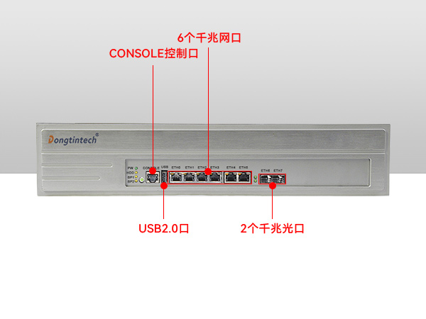 簲ȫ,2Uڹػ