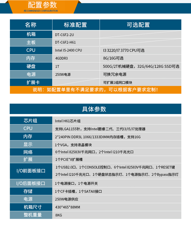 簲ȫ,2Uڹػ