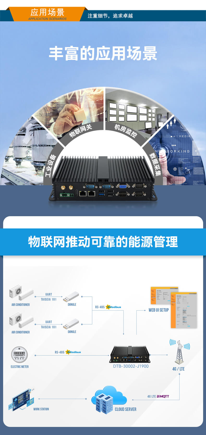 ޷Ƕʽػ,ӹϵͳҵ,DTB-3002-J1900