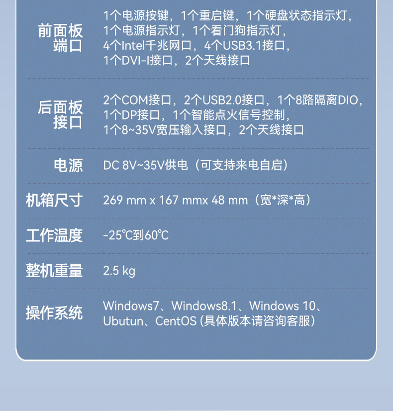 ޷Ƕʽػ,⹤ҵ,DT-3004-H310