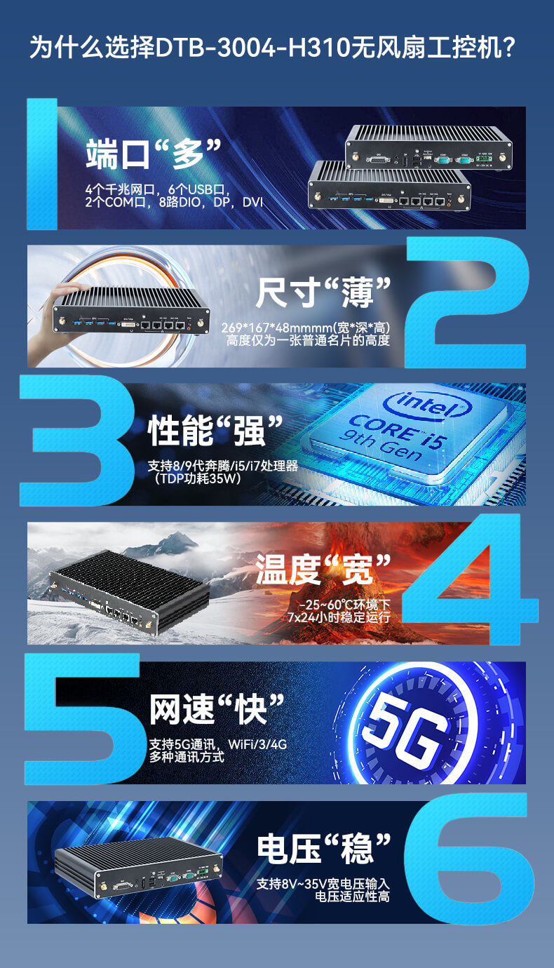 ޷Ƕʽػ,⹤ҵ,DT-3004-H310
