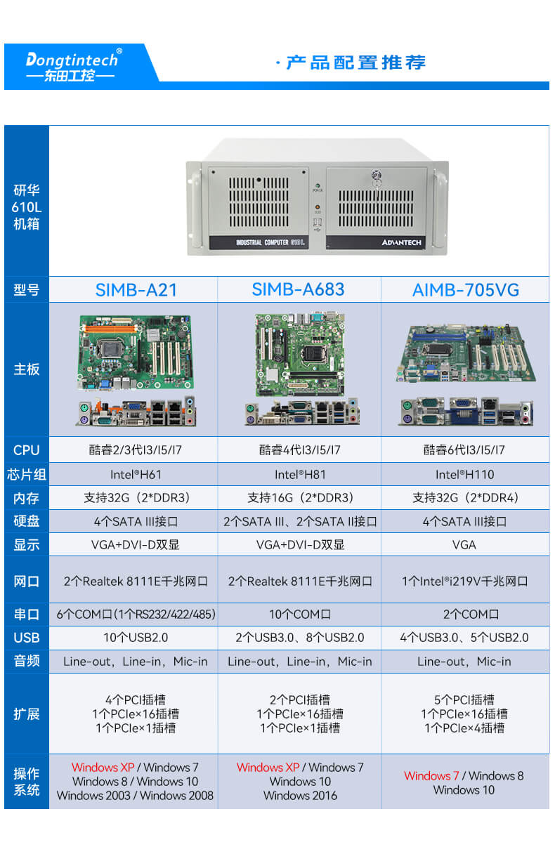 л4Uػ,ϼʽ,л-IPC-610L