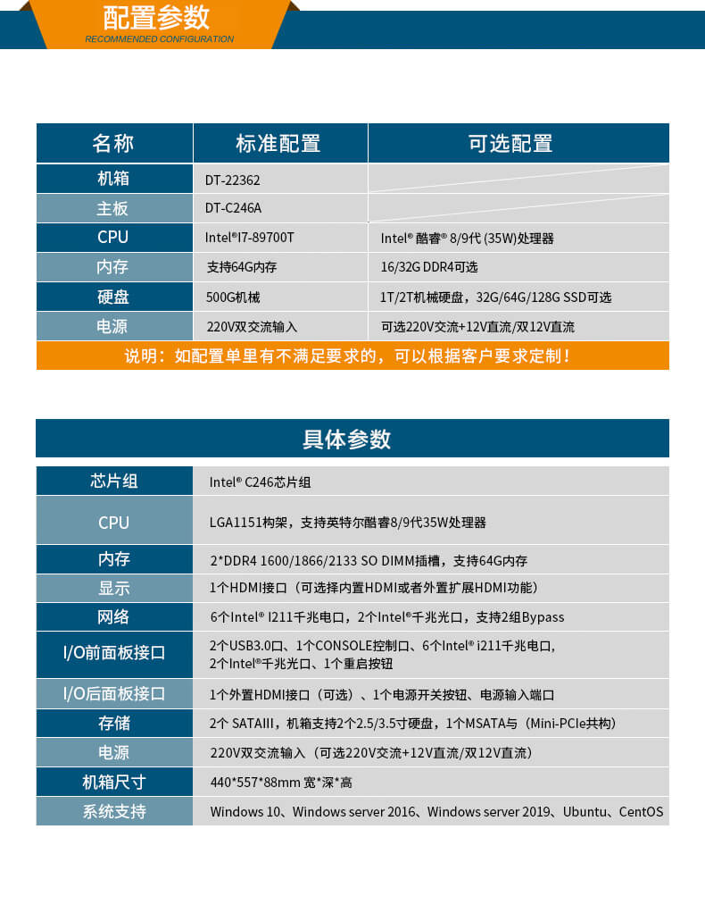簲ȫػڹҵ