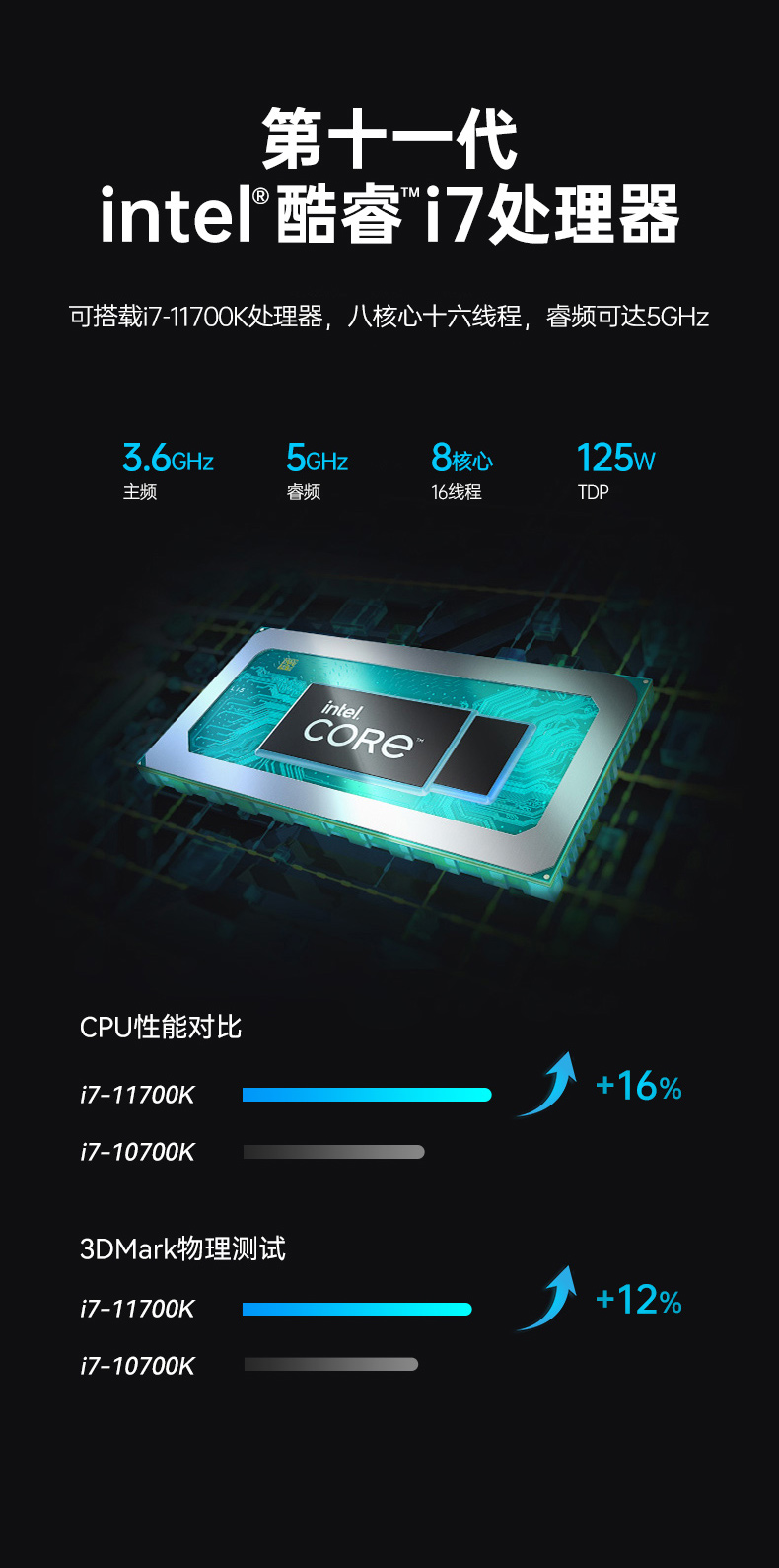 10/11ӹ̱Я,չҵ.jpg