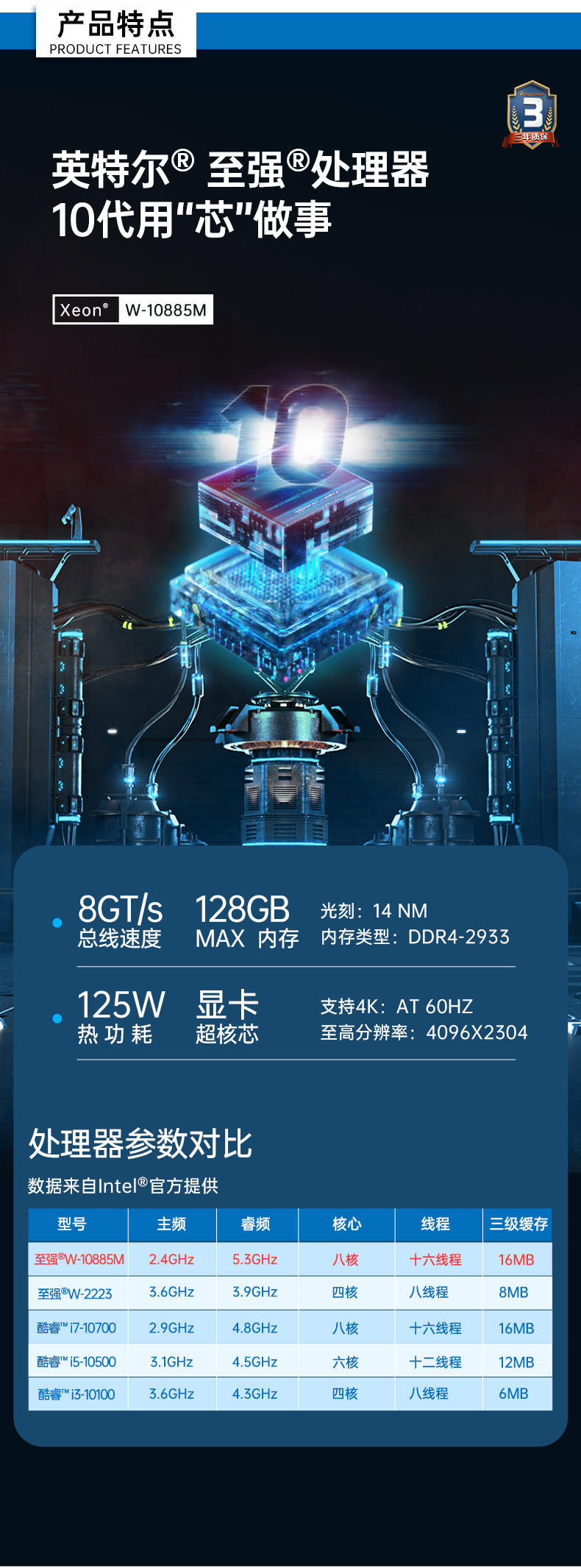 10ػ,4Uʽ.jpg