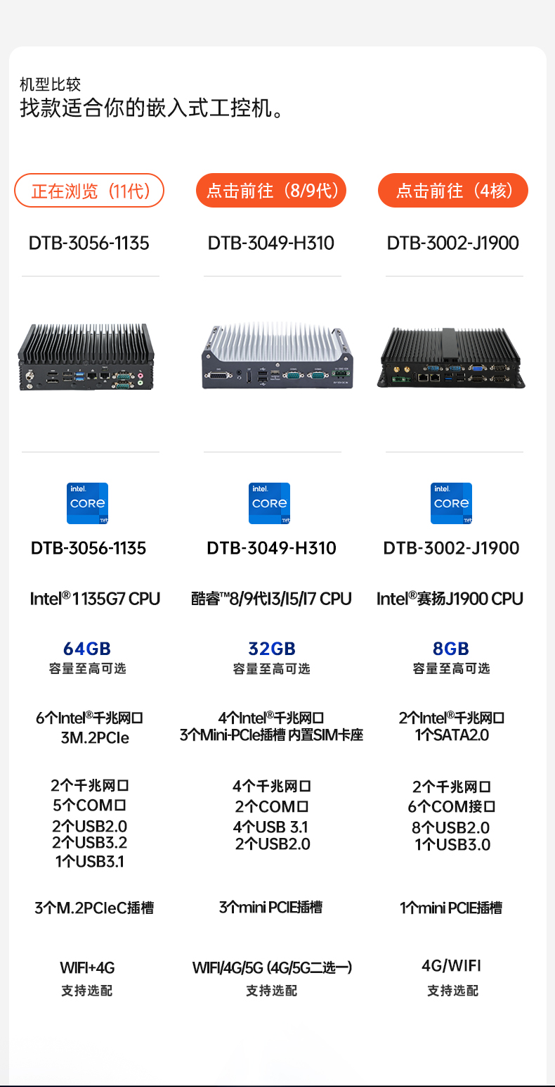 11ػ,Ƕʽ޷,DTB-3056-1135.jpg