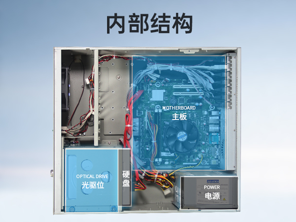 лػ,IPCҵƵ,IPC-610MB-25LDE