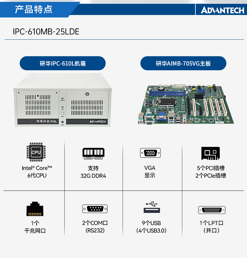 лػ,IPCҵƵ,IPC-610MB-25LDE.jpg
