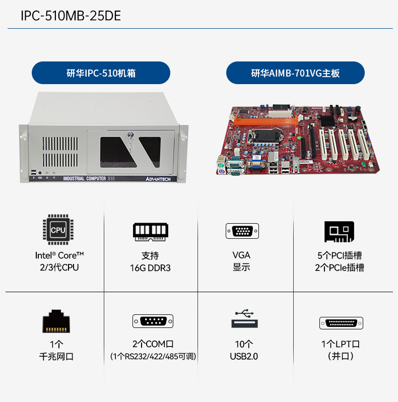 лػ,IPCҵƵ,IPC-610MB-25LDE.jpg