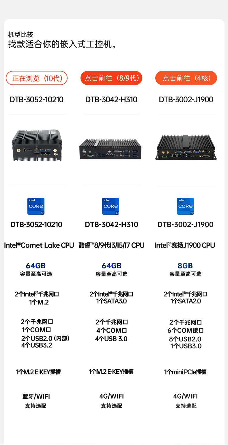 10ػ,Ƕʽҵ,DTB-3052-10210.jpg