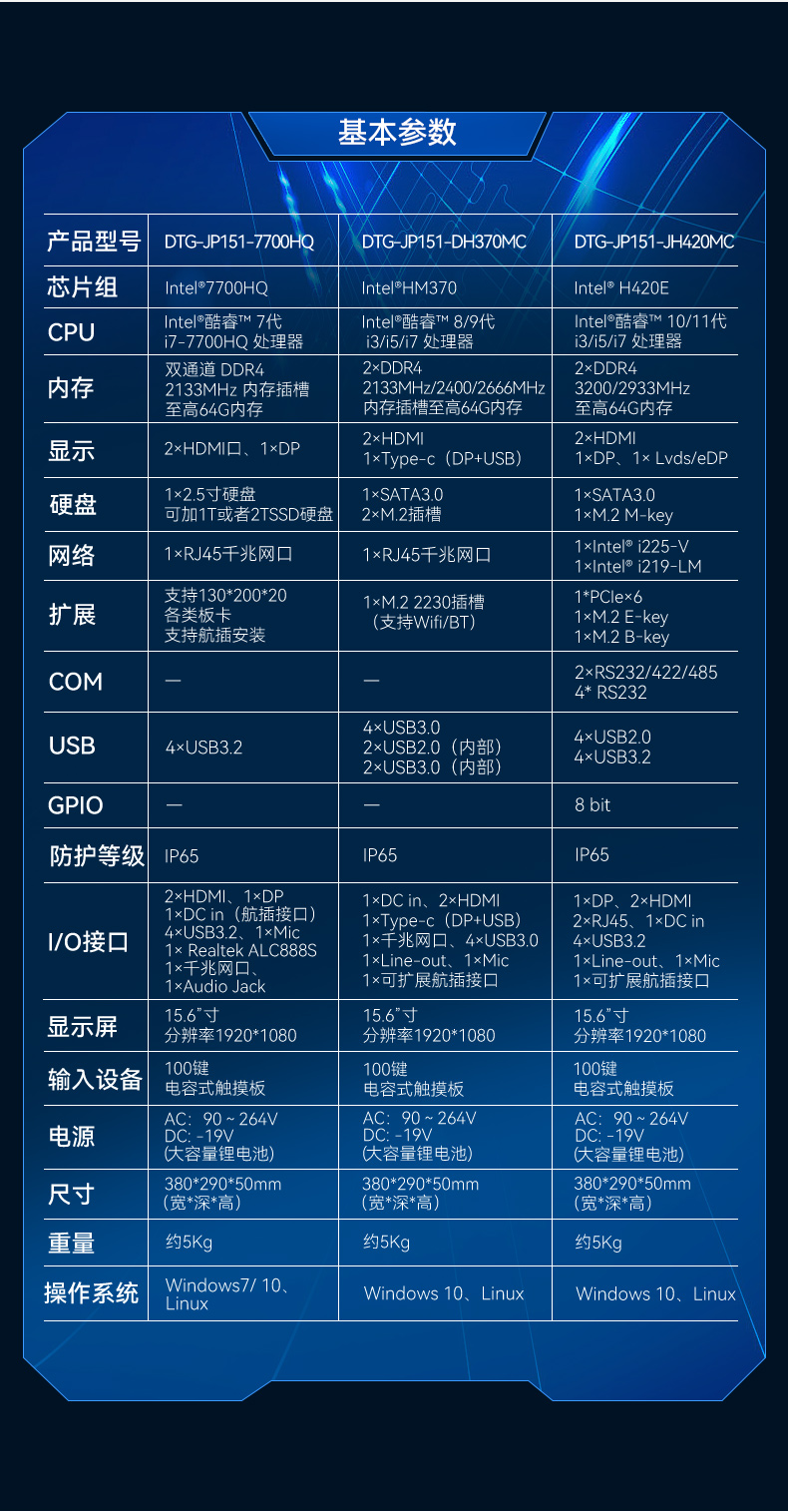 7ӹ̱Я,չЯʽҵ,DTG-JP151-7700HQ.jpg