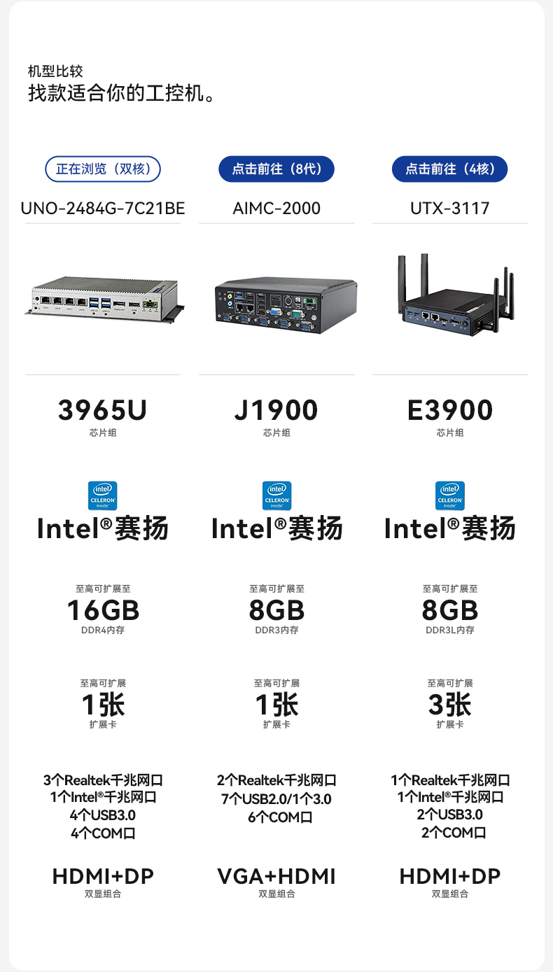 лڹʽ,޷ȹػ,UNO-2484G-7C21BE.jpg