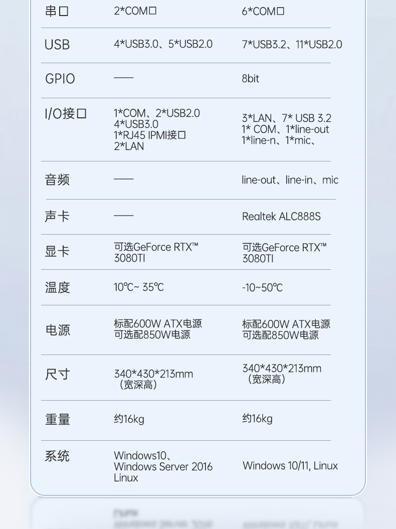 8/9Я,17.3Ӣӹ̱ʼǱ,DTG-LD173-BH310MA.jpg