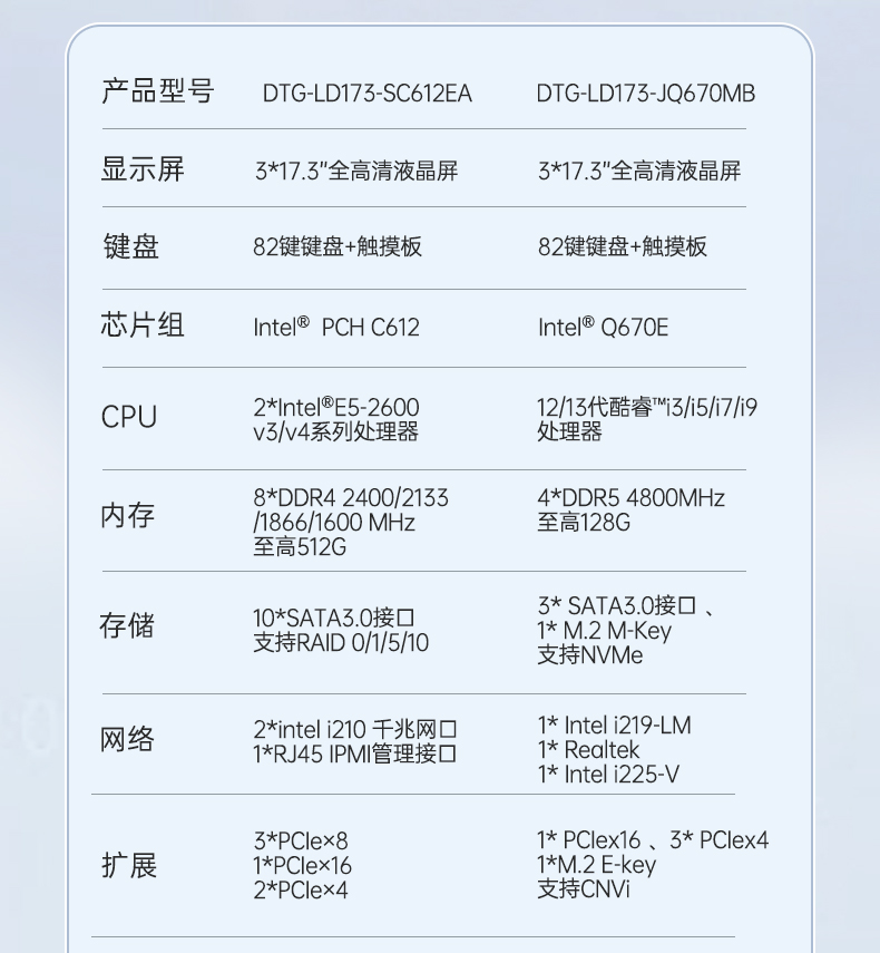 10Я,17.3Ӣӹ̱ʼǱ,DTG-LD173-BQ470MA.jpg