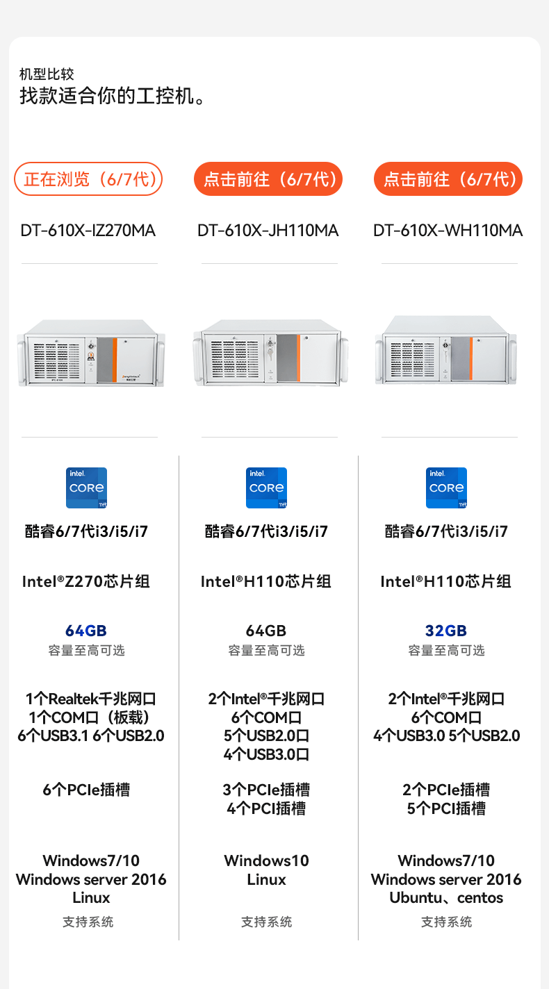 6ҵ,4UҵԶػ,DT-610X-IZ270MA.png