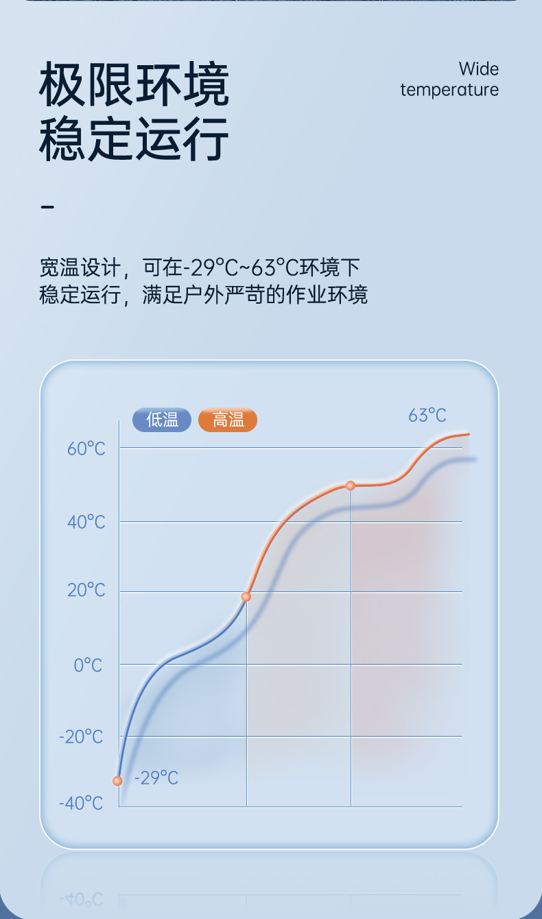 11ʼǱ,15.6Ӣõ,DTN-X1511G.jpg