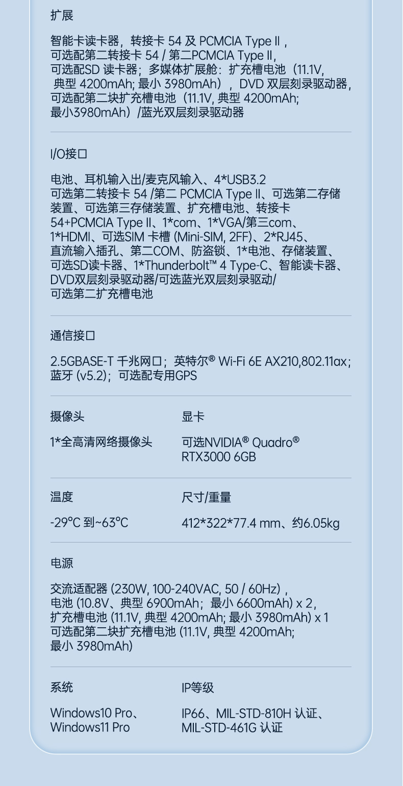 11ʼǱ,15.6Ӣõ,DTN-X1511G.jpg