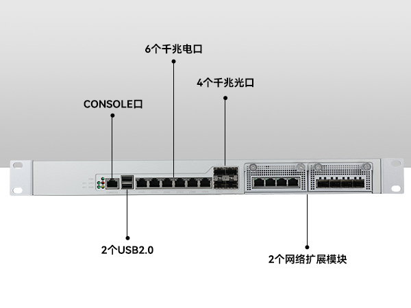 簲ȫػ,ǧբ,DT-12564-HG3200