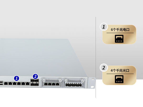 簲ȫػ,ǧբ,DT-12564-HG3200