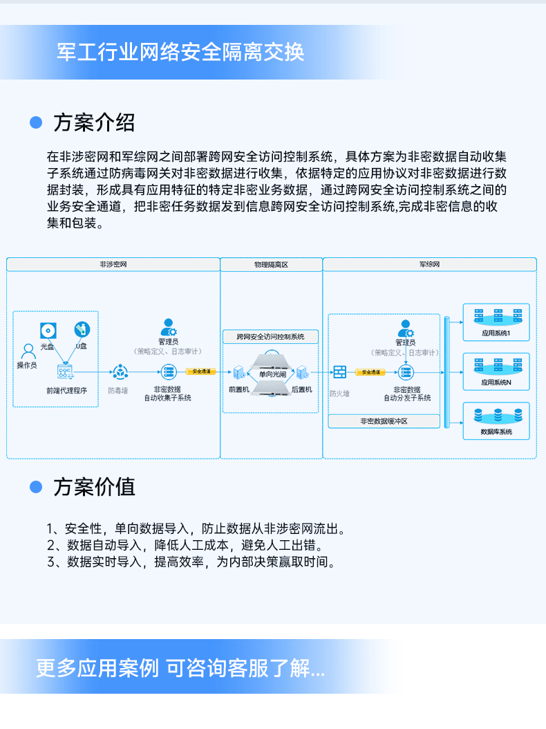 簲ȫػ,ǧբ,DT-12564-HG3200.jpg