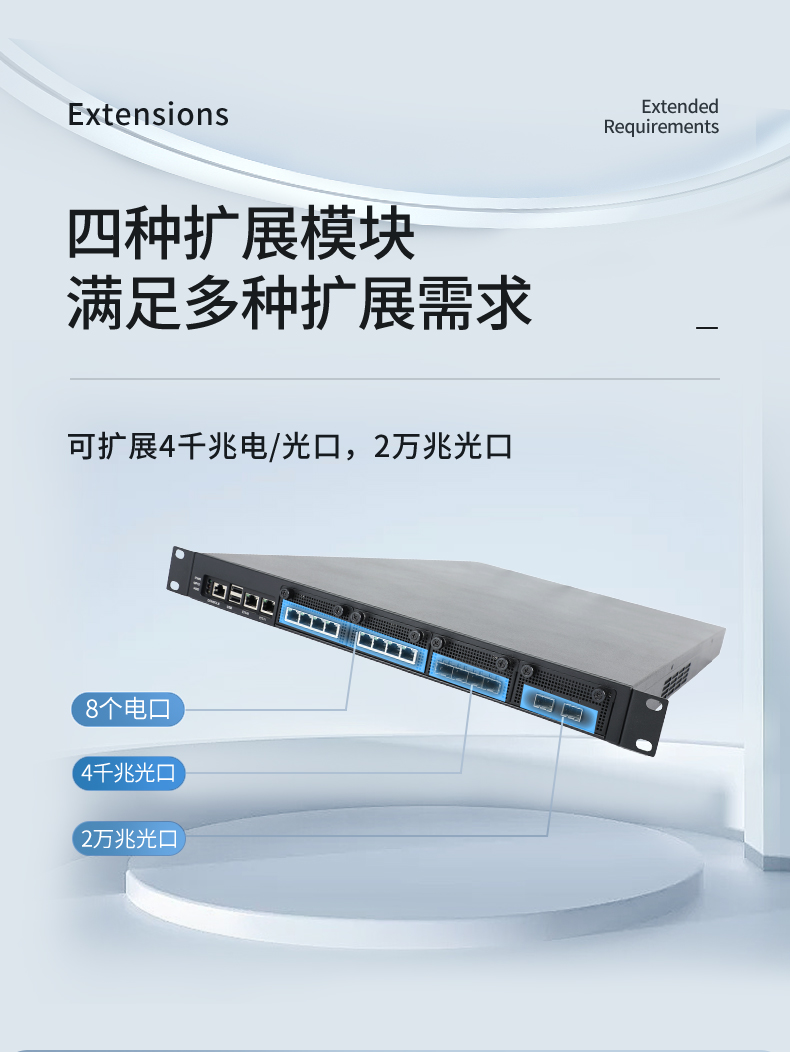 CPUػ,1Uڹػ,DT-12420-SD2000.jpg