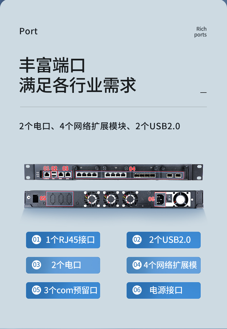 CPUػ,1Uڹػ,DT-12420-SD2000.jpg