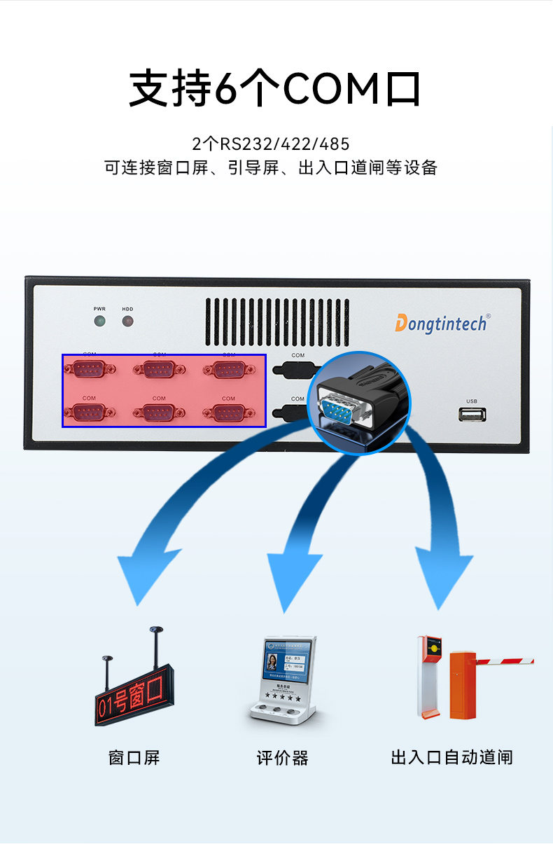 ʽػ,㹤ҵ,EPC-3100.jpg