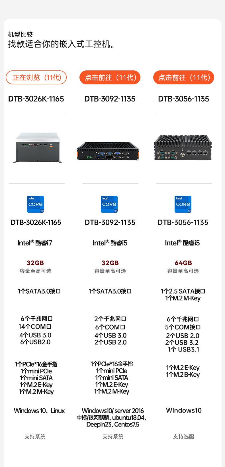 11Ƕʽ޷ȹػ,չҵ,DTB-3026K-1165.jpg