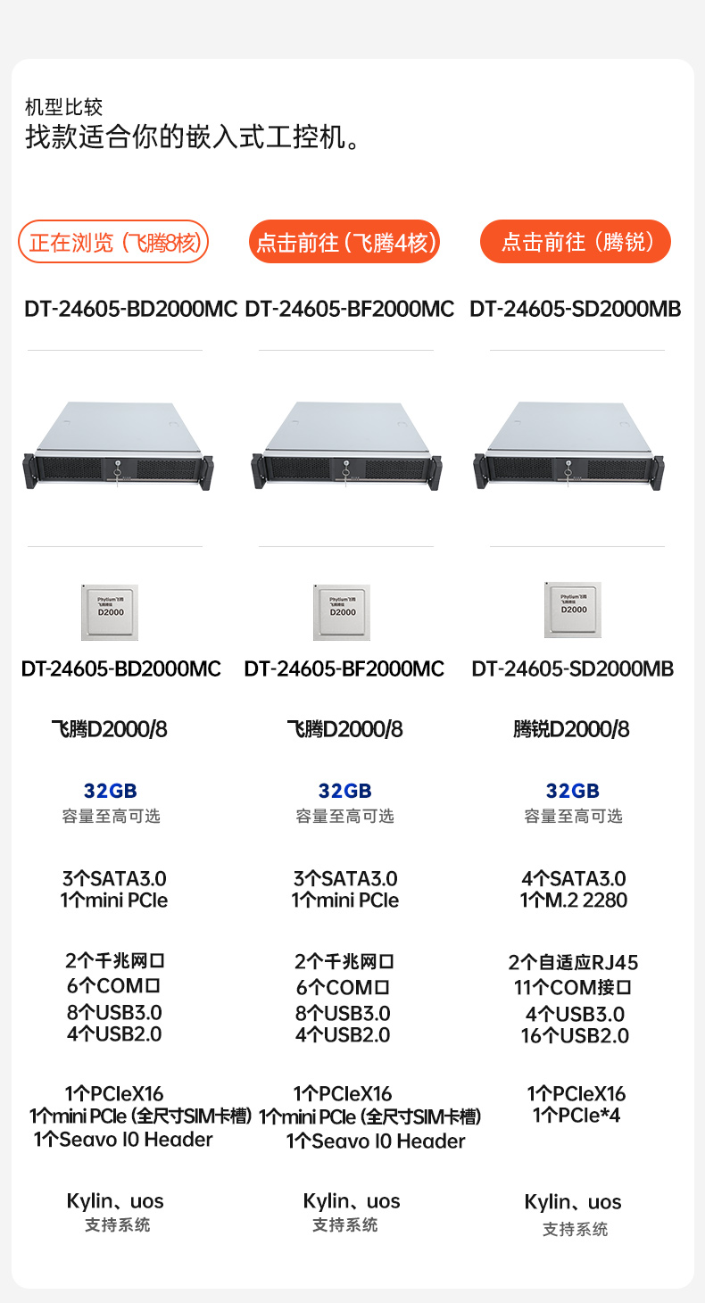 ػ,D2000CPU,DT-24605-BD2000MC.jpg