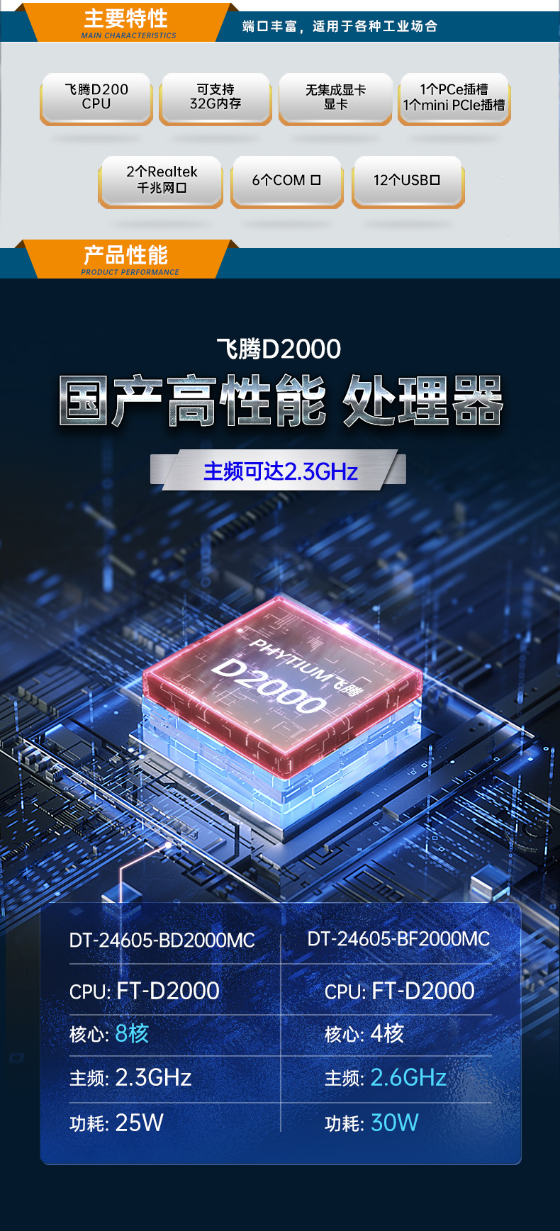 ػ,D2000CPU,DT-24605-BD2000MC.jpg