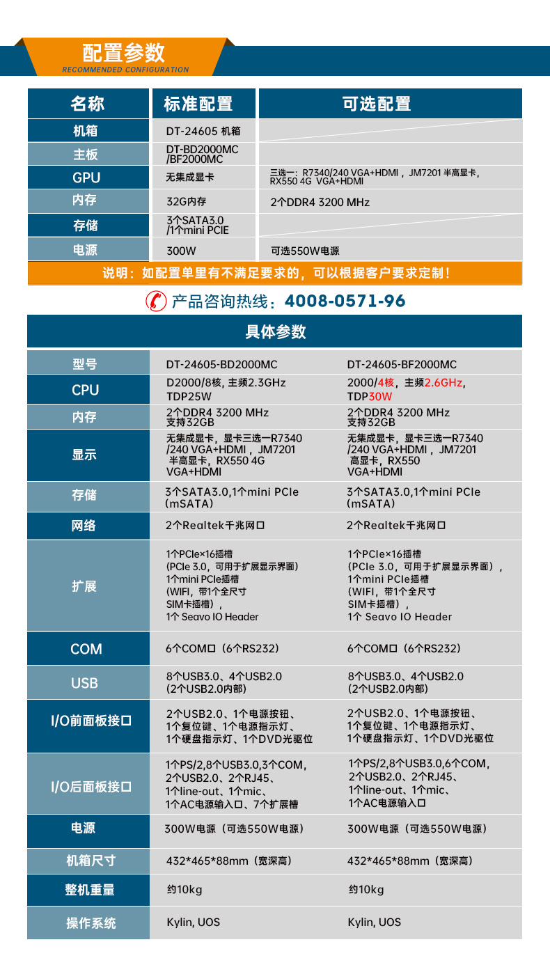 ػ,D2000CPU,DT-24605-BD2000MC.jpg