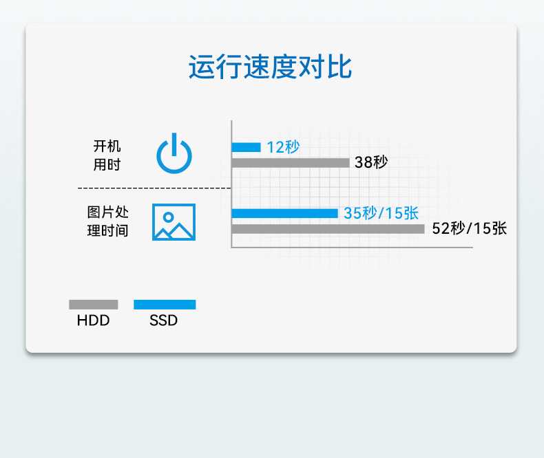 عػ,⴦,DT-610X-U3250MA.jpg