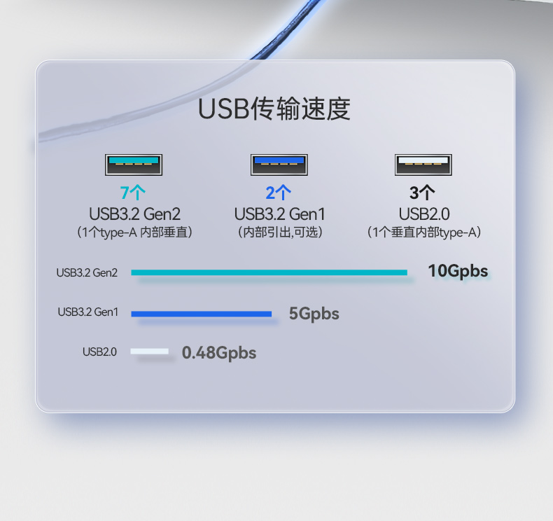 13ػ,ҵԶ,DT-610X-JQ670MA.jpg