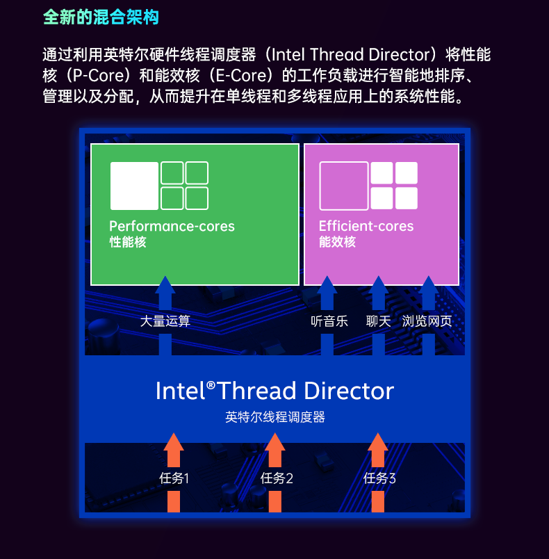 12޷Ƕʽػ,DTB-3180-Q670E.png