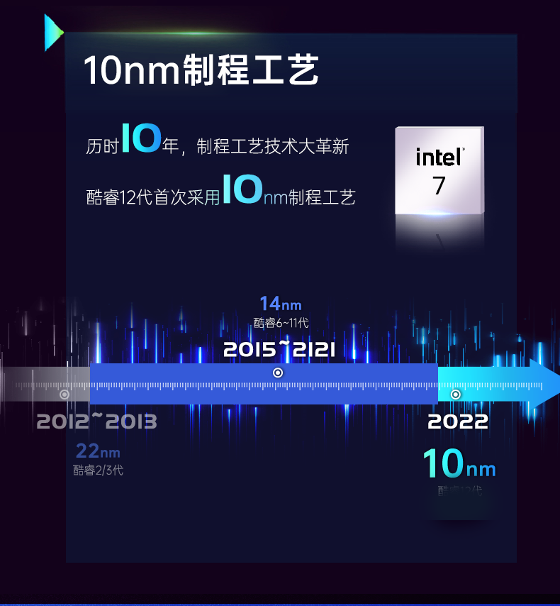 12޷Ƕʽػ,DTB-3180-Q670E.png