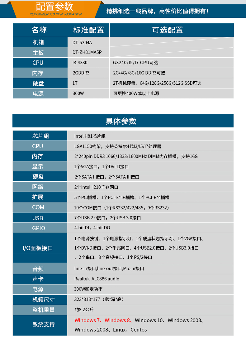 ˫4Uػ,12PCIչ,DT-5304A-ZH81MA5P.jpg