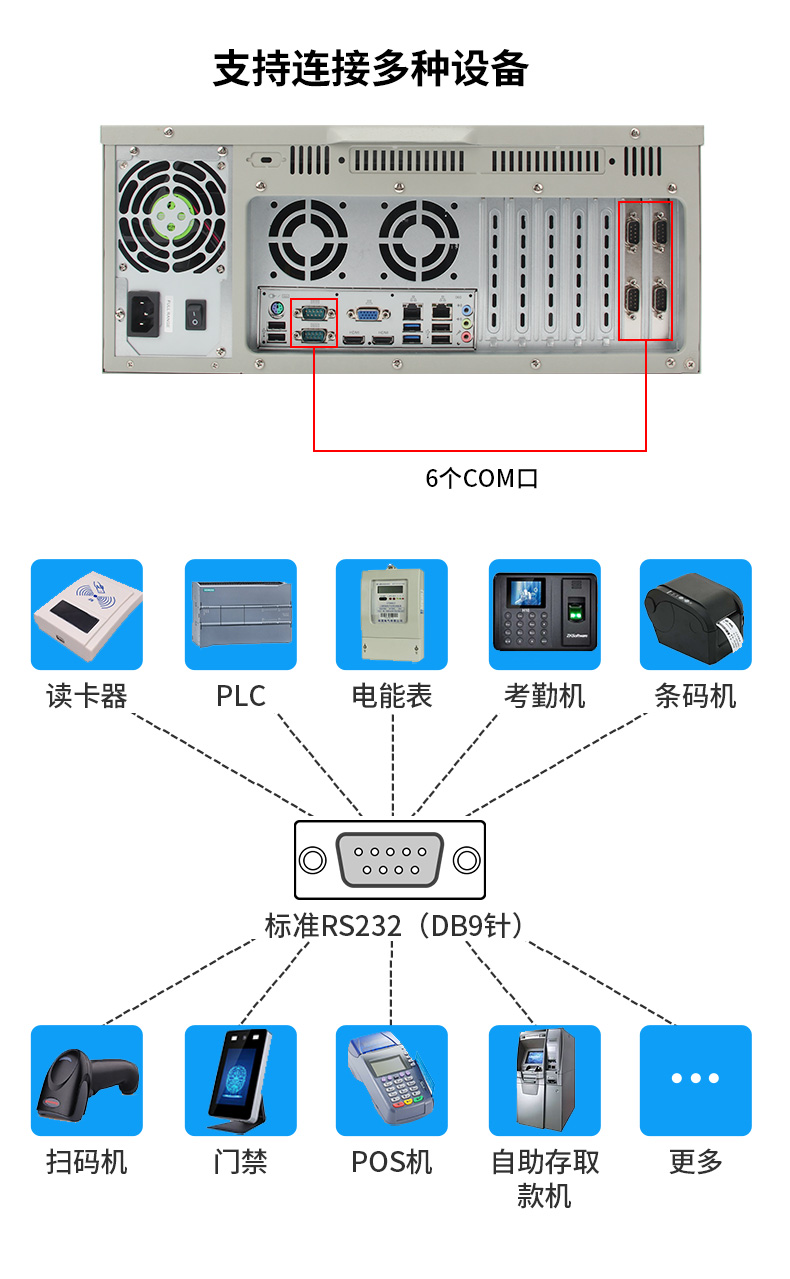 4ػ,610Lҵ,DT-610L-JH81MA.jpg