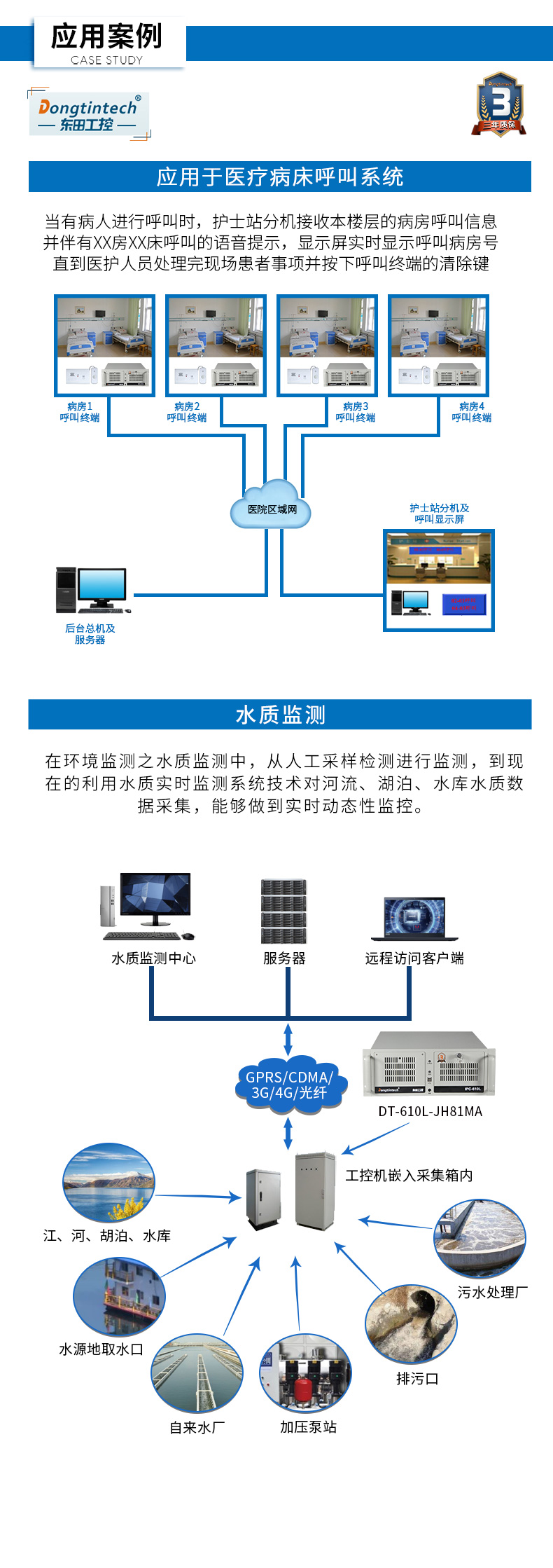 4ػ,610Lҵ,DT-610L-JH81MA.jpg