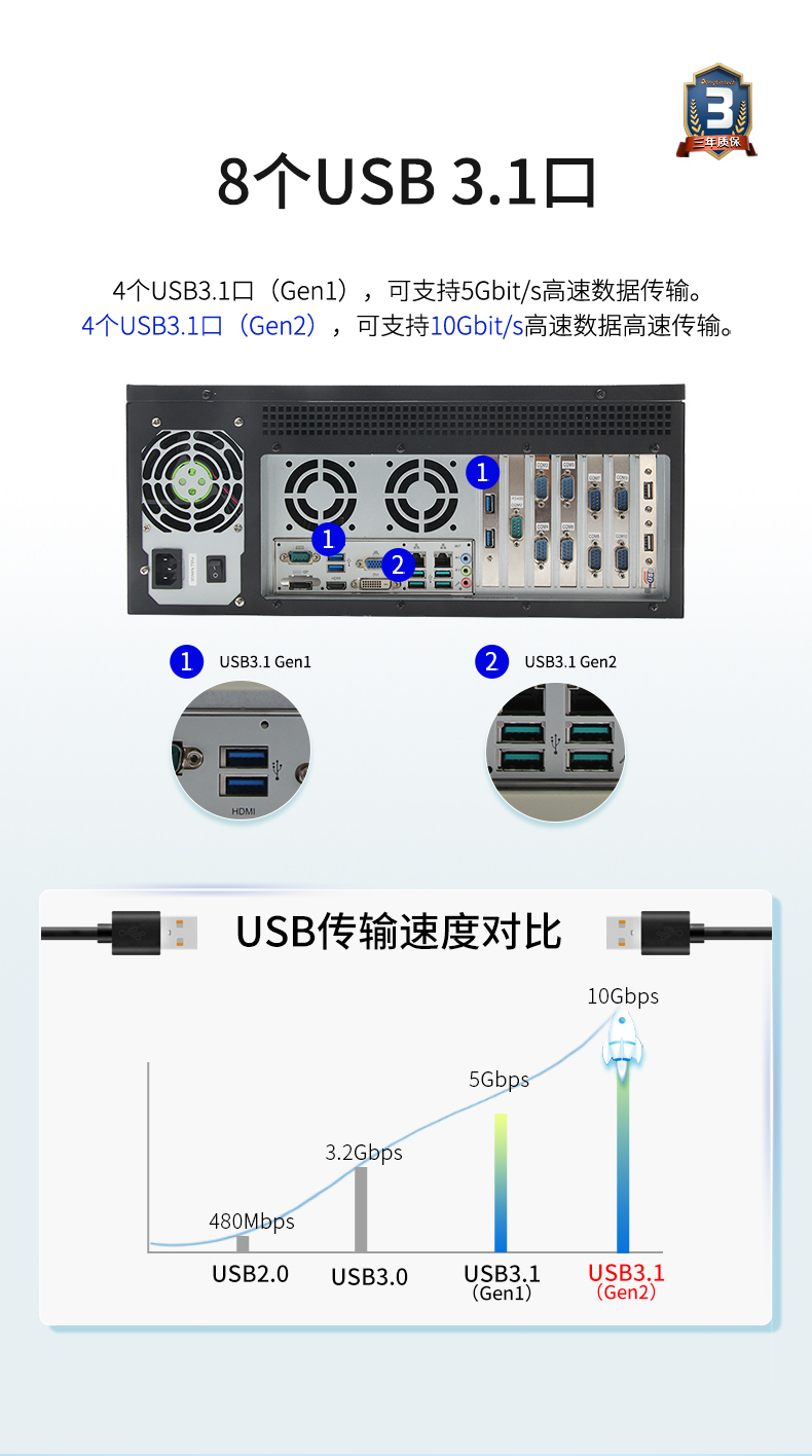 4Uػһ,֧GPUҵ,DT-4000-JQ370MA.jpg