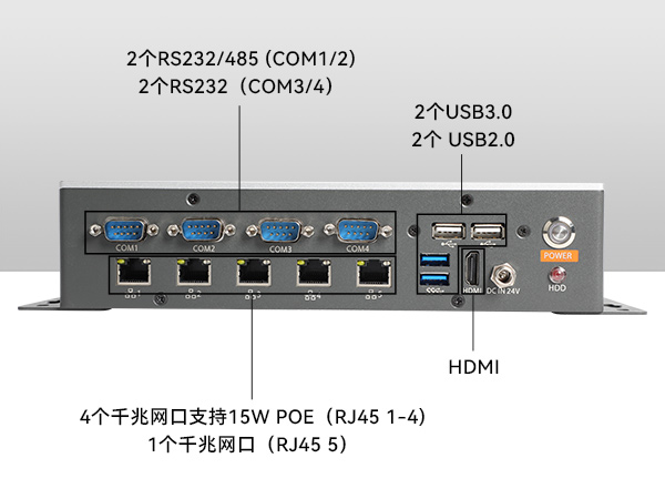 ޷Ƕʽػ,ҵԳ,DTB-3073-1135