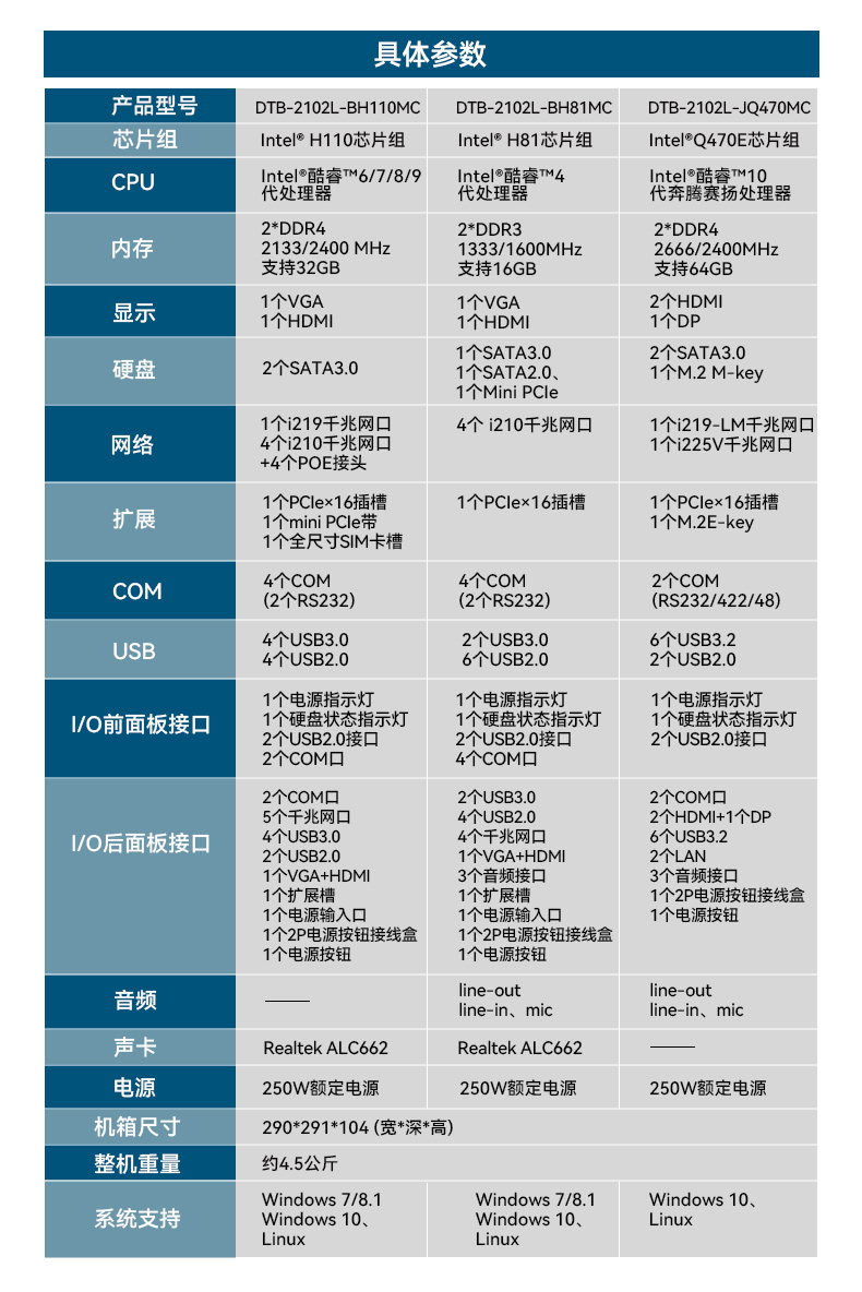 ʽػ,ҵ,DTB-2102L-BH10MC.jpg