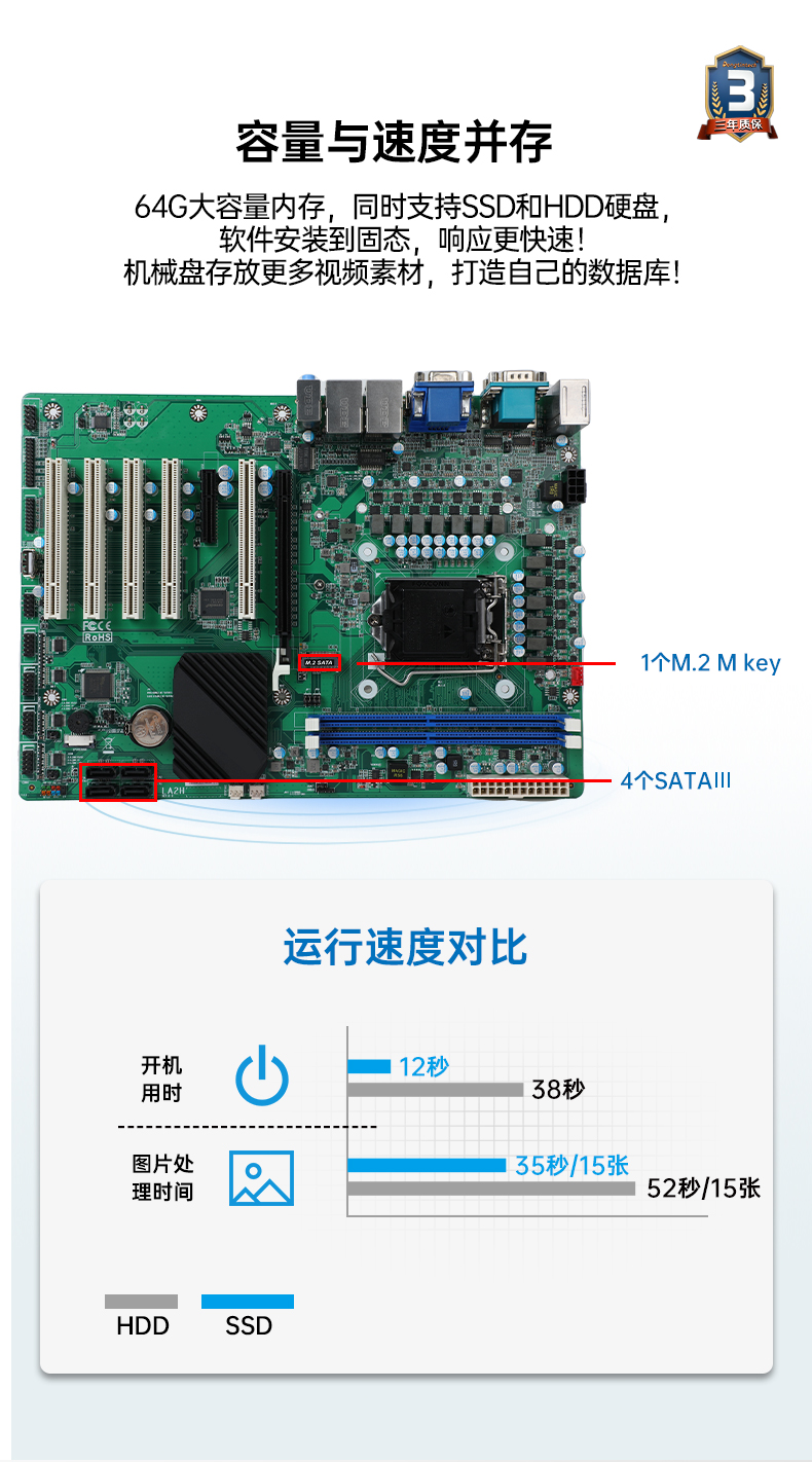 4Uʽػ,DT-610P-JH420MA.jpg
