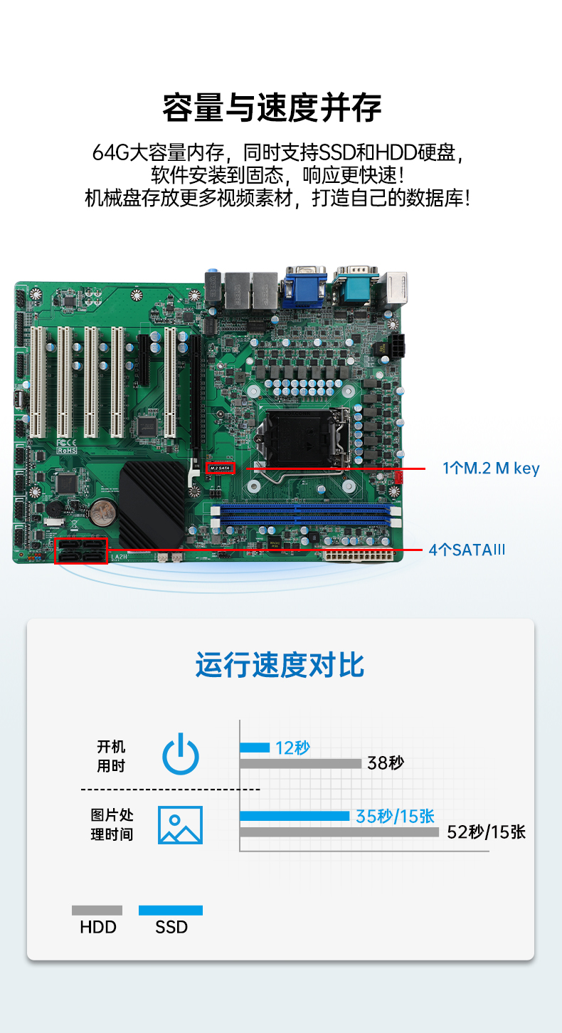 10ػ,ڹʽҵ,DT-5307A-ZH420MA.jpg
