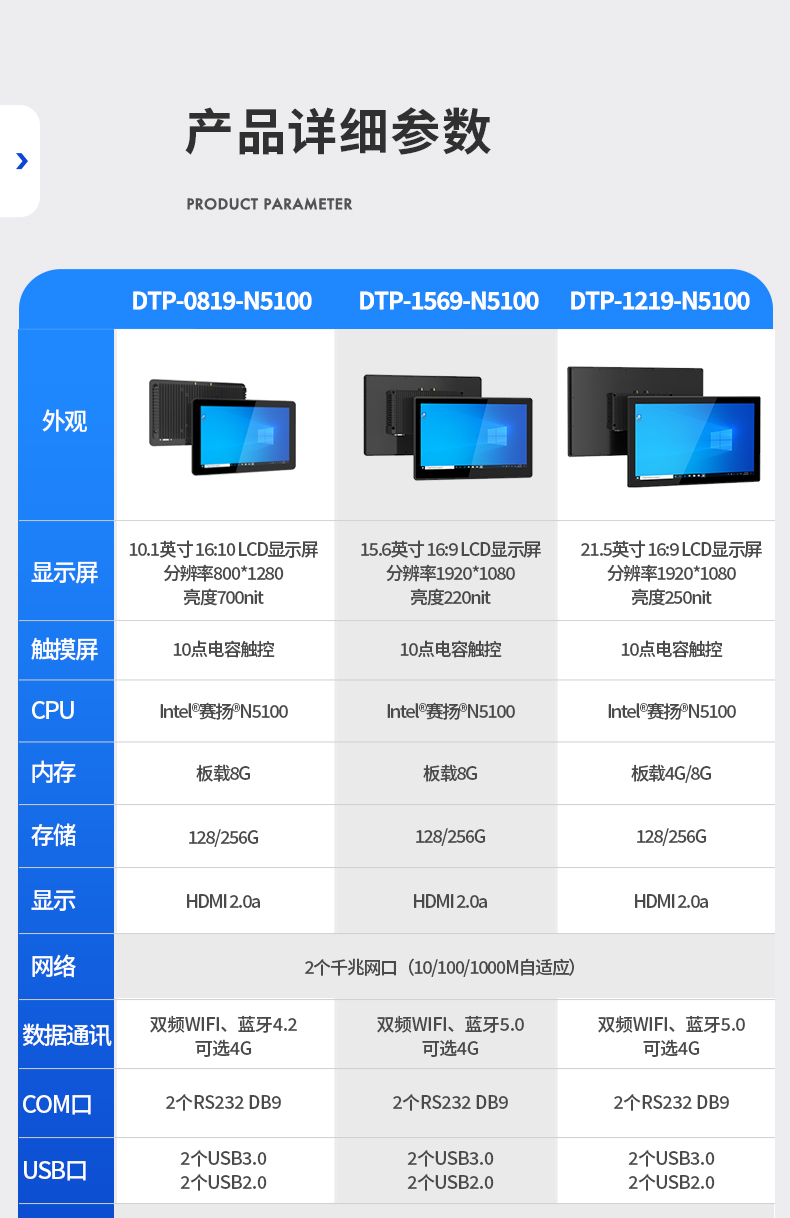 ҵƽԳ,ҵһ,DTP-0819-N5100.jpg