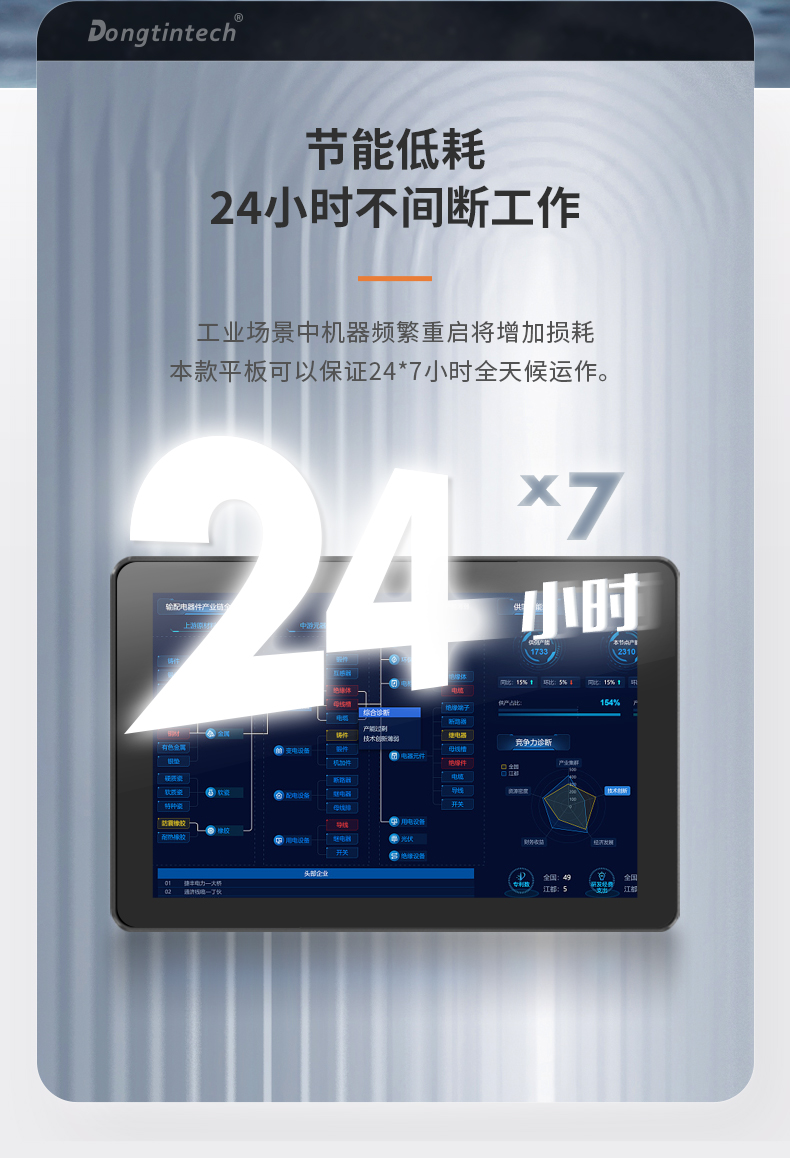 ҵƽԳ,ҵһ,DTP-0819-N5100.jpg