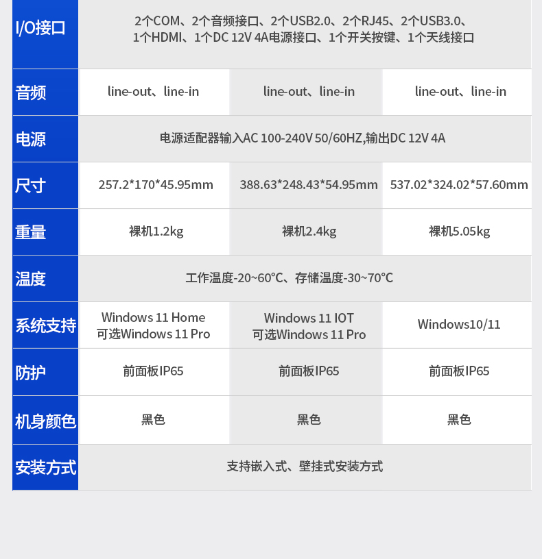 ҵƽԳ,ҵһ,DTP-0819-N5100.jpg
