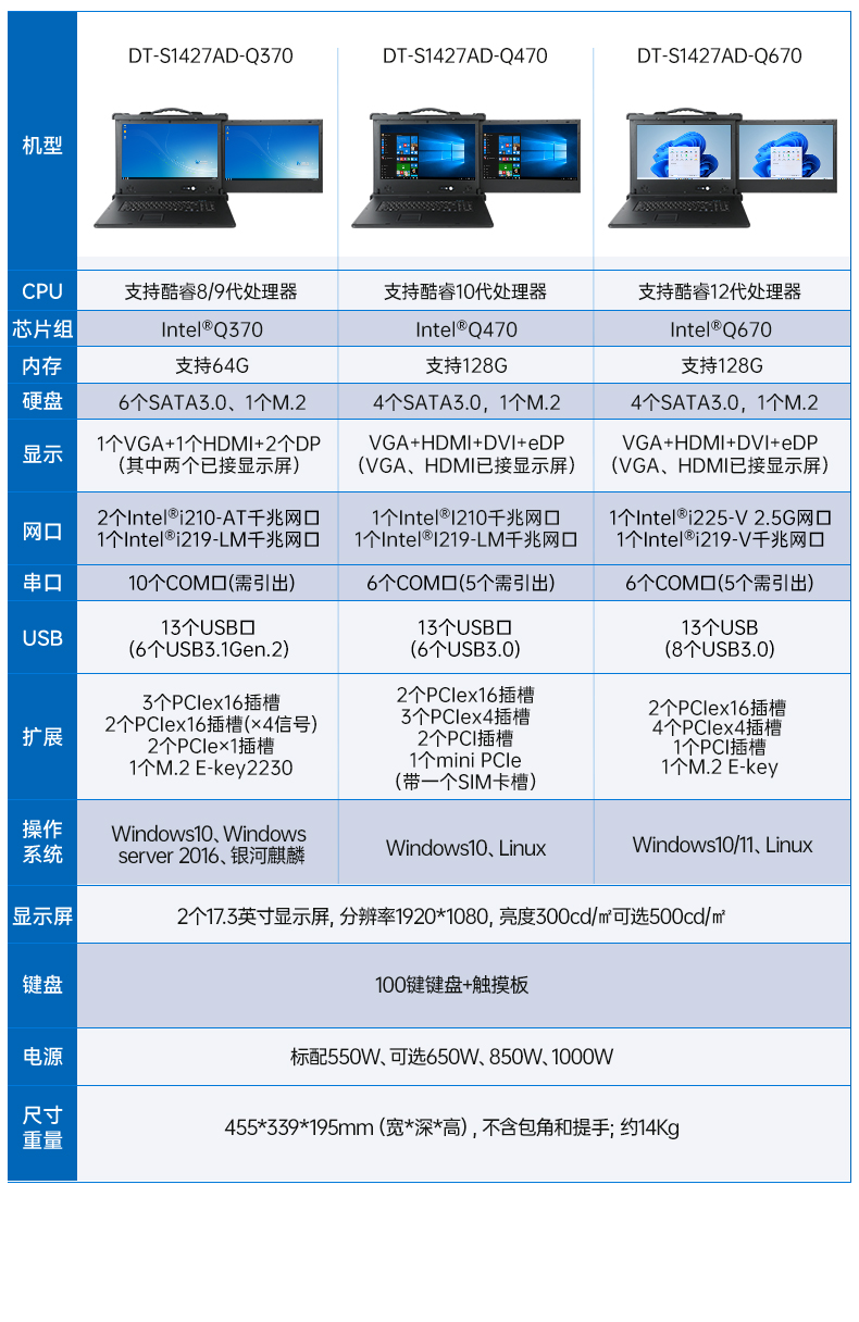 17.3Ӣӹ̱Я,˫ʼǱ,DT-S1427AD-Q370.jpg