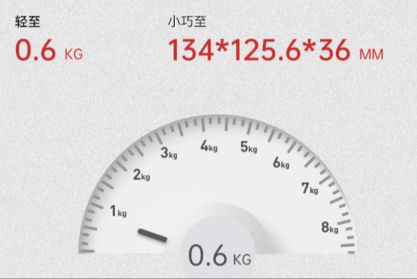 ȫչصԳߴ.png